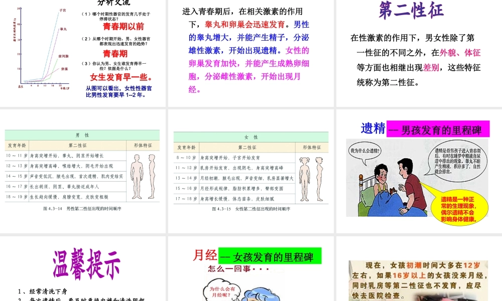 八年级生物上册 3.2 青春期发育课件 （新版）济南版