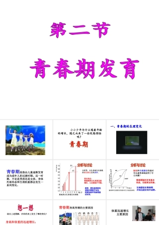 八年级生物上册 3.2 青春期发育课件 （新版）济南版