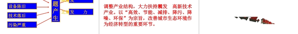 八年级地理下册 第六章 第二节 东北三省课件 （新版）商务星球版