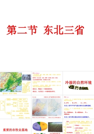 八年级地理下册 第六章 第二节 东北三省课件 （新版）商务星球版