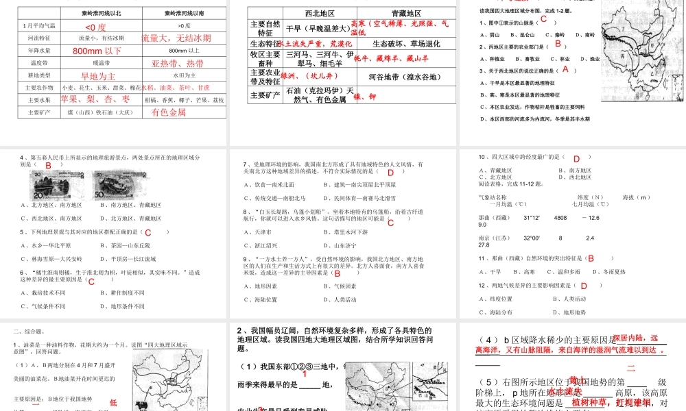 八年级地理下册 第五章 中国的地域差异复习课件 （新版）湘教版-（新版）湘教版初中八年级下册地理课件