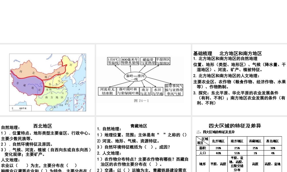 八年级地理下册 第五章 中国的地域差异复习课件 湘教版-湘教版初中八年级下册地理课件