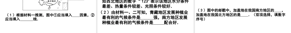 八年级地理下册 第五章 中国的地域差异复习课件 湘教版-湘教版初中八年级下册地理课件