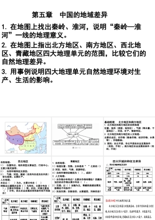八年级地理下册 第五章 中国的地域差异复习课件 湘教版-湘教版初中八年级下册地理课件
