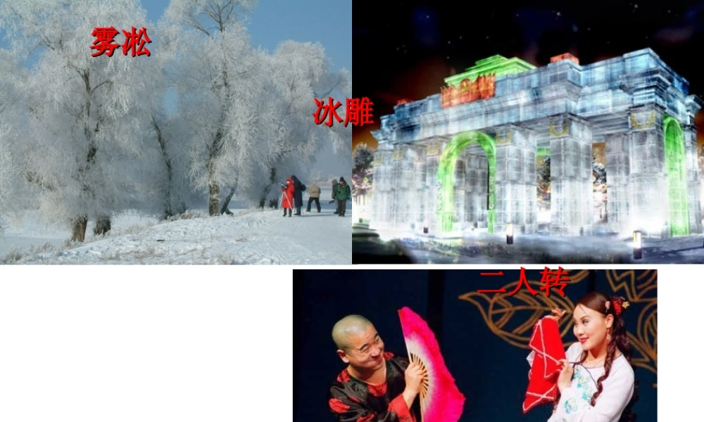 八年级地理下册 第六章 第二节 东北三省课件 新人教版