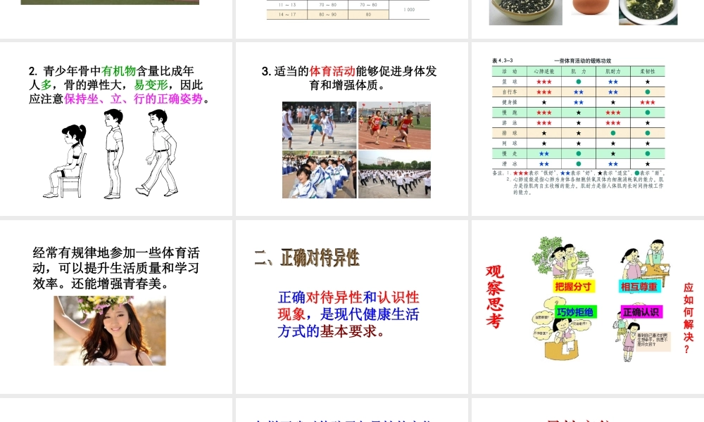 八年级生物上册 3.3 走向成熟课件 （新版）济南版