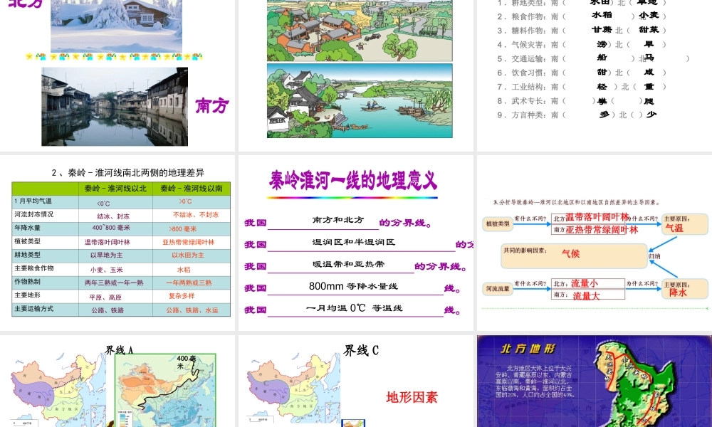 八年级地理下册 第五章 中国地理的差异课件 （新版）新人教版-（新版）新人教版初中八年级下册地理课件
