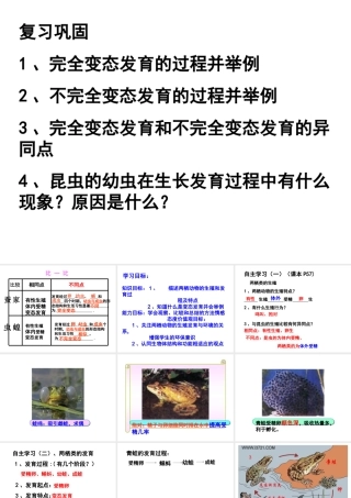八年级生物上册 4.2.2 两栖动物的生殖和发育课件 （新版）济南版-（新版）济南版初中八年级上册生物课件