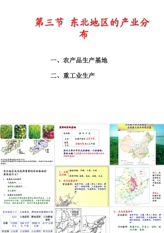 八年级地理下册 第六章 第三节 东北地区的产业分布课件（1）（新版）湘教版-（新版）湘教版初中八年级下册地理课件