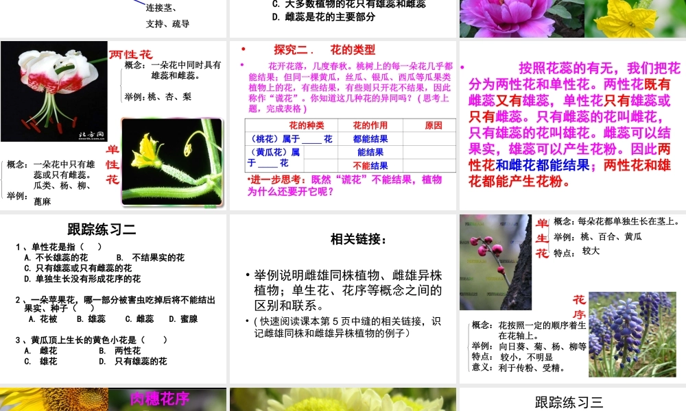 八年级生物上册 4.1.1《花的结构和类型》（第1课时）课件 （新版）济南版-（新版）济南级上册生物课件