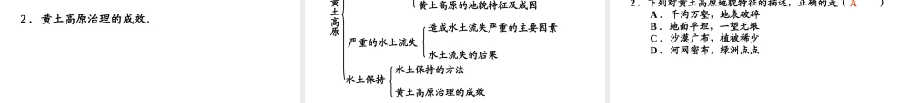 八年级地理下册 第六章 第三节 世界最大的黄土堆积区—黄土高原课件 （新版）新人教版