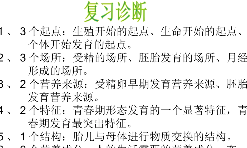 八年级生物上册 4.3.3《走向成熟》课件 （新版）济南版-（新版）济南级全册生物课件