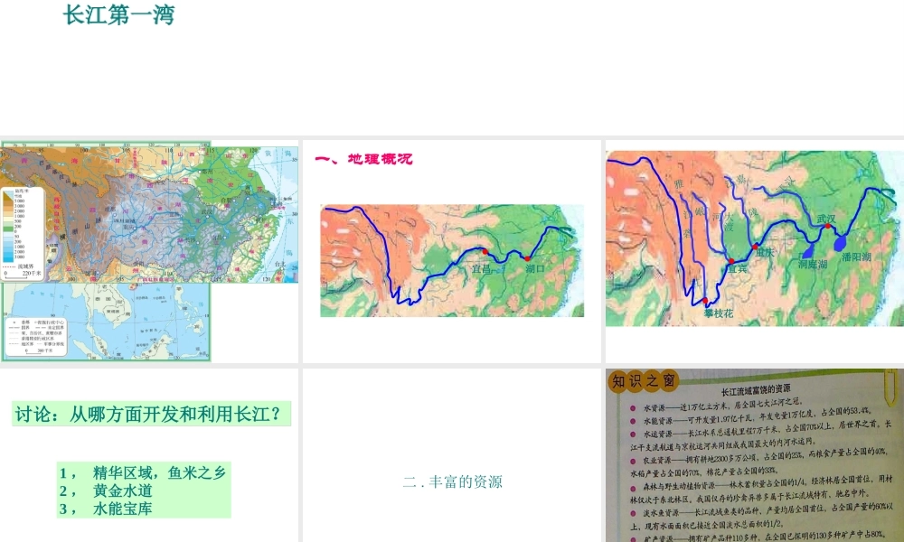 八年级地理下册 第六章 第三节 长江流域地区课件 粤教版
