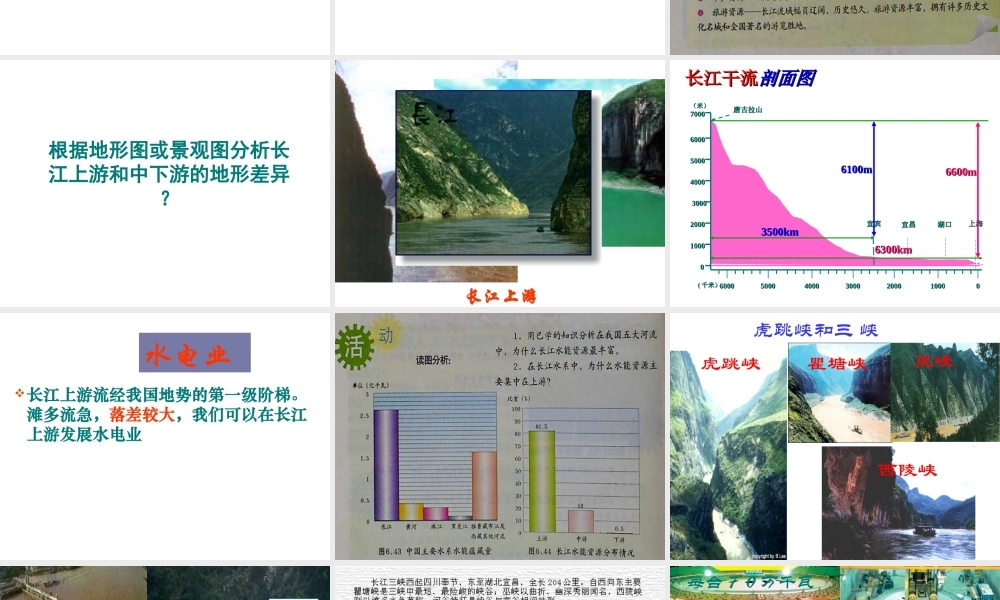 八年级地理下册 第六章 第三节 长江流域地区课件 粤教版