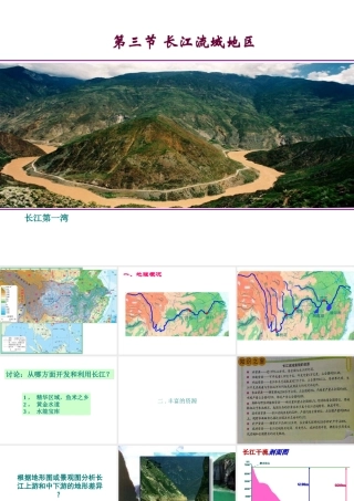 八年级地理下册 第六章 第三节 长江流域地区课件 粤教版