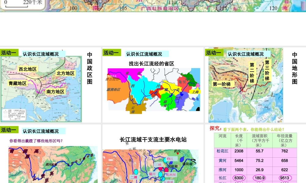 八年级地理下册 第六章 第三节 长江流域地区课件（1） 粤教版