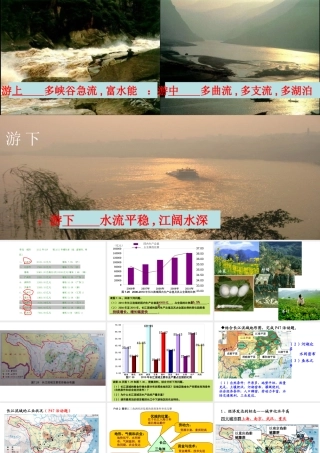 八年级地理下册 第六章 第三节 长江流域地区课件（2） 粤教版
