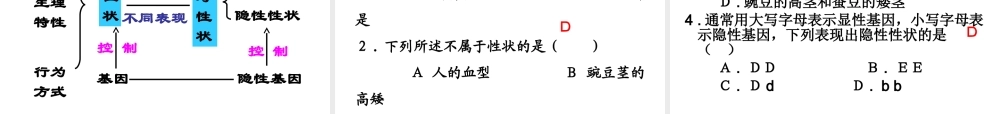 八年级生物上册 4.4.2《性状的遗传》课件2 （新版）济南版-（新版）济南版初中八年级上册生物课件