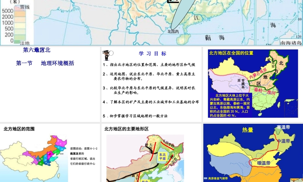 八年级地理下册 第六章 第一节 地理环境概括课件 （新版）商务星球版-（新版）商务星球版初中八年级下册地理课件