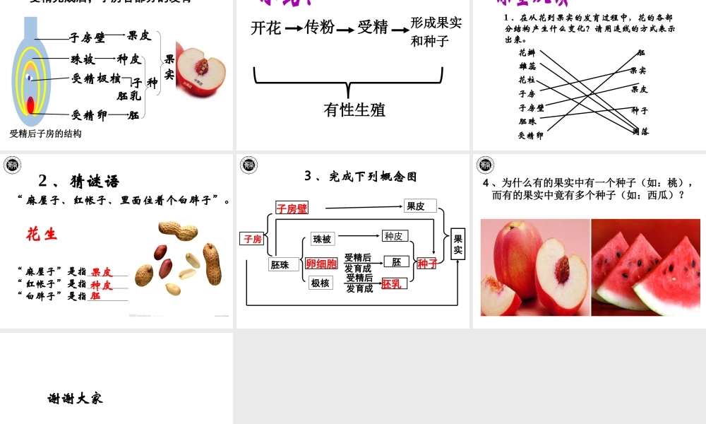 八年级生物上册 19.1 植物的生殖教学课件 苏科版-苏科版初中八年级上册生物课件