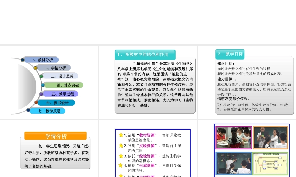 八年级生物上册 19.1 植物的生殖说课课件 苏科版-苏科版初中八年级上册生物课件