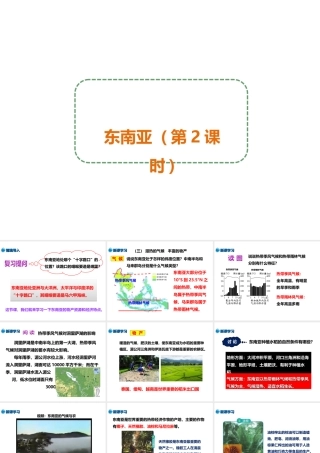 八年级地理下册 第六章 第一节 东南亚（第2课时）课件 中图版
