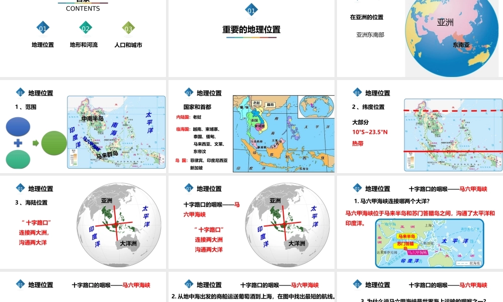 八年级地理下册 第六章 第一节 东南亚第1课时课件 中图版-中图版初中八年级下册地理课件