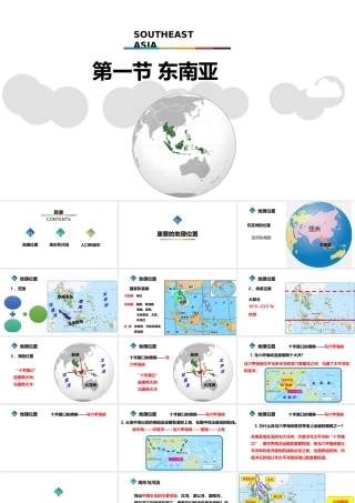 八年级地理下册 第六章 第一节 东南亚第1课时课件 中图版-中图版初中八年级下册地理课件