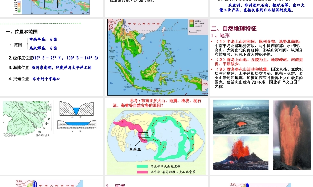 八年级地理下册 第六章 第一节 东南亚课件1 中图版-中图版初中八年级下册地理课件