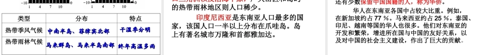 八年级地理下册 第六章 第一节 东南亚课件1 中图版-中图版初中八年级下册地理课件