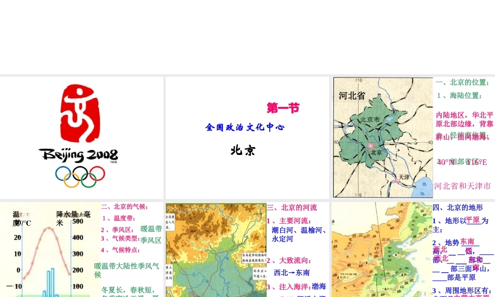八年级地理下册 第六章 第一节《全国政治文化中心—北京》课件 新人教版