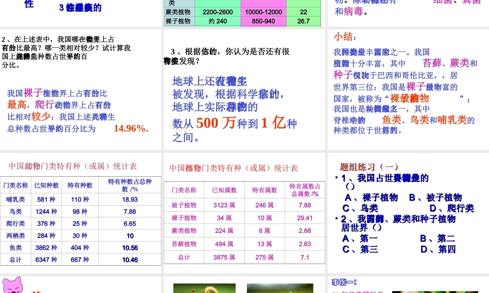 八年级生物上册 6.2 认识生物的多样性课件 新人教版-新人教版初中八年级上册生物课件