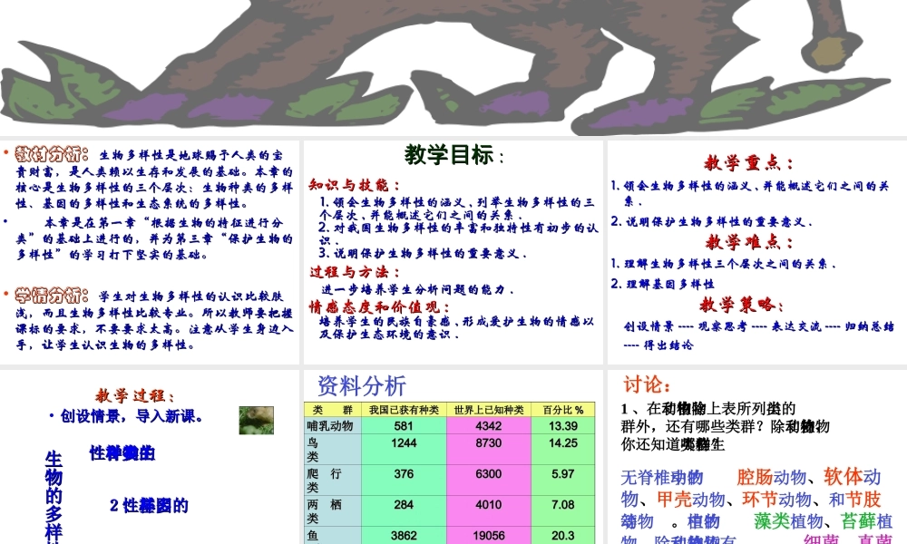 八年级生物上册 6.2 认识生物的多样性课件 新人教版-新人教级上册生物课件
