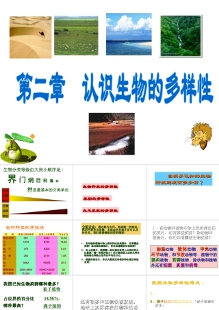 八年级生物上册 6.2认识生物的多样性课件 人教新课标版