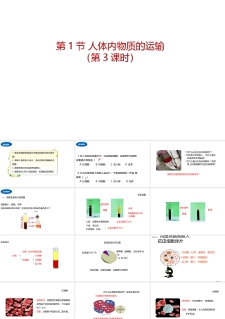 八年级生物上册 6.15.1 人体内物质的运输（第3课时）课件 （新版）苏科版-（新版）苏科级上册生物课件