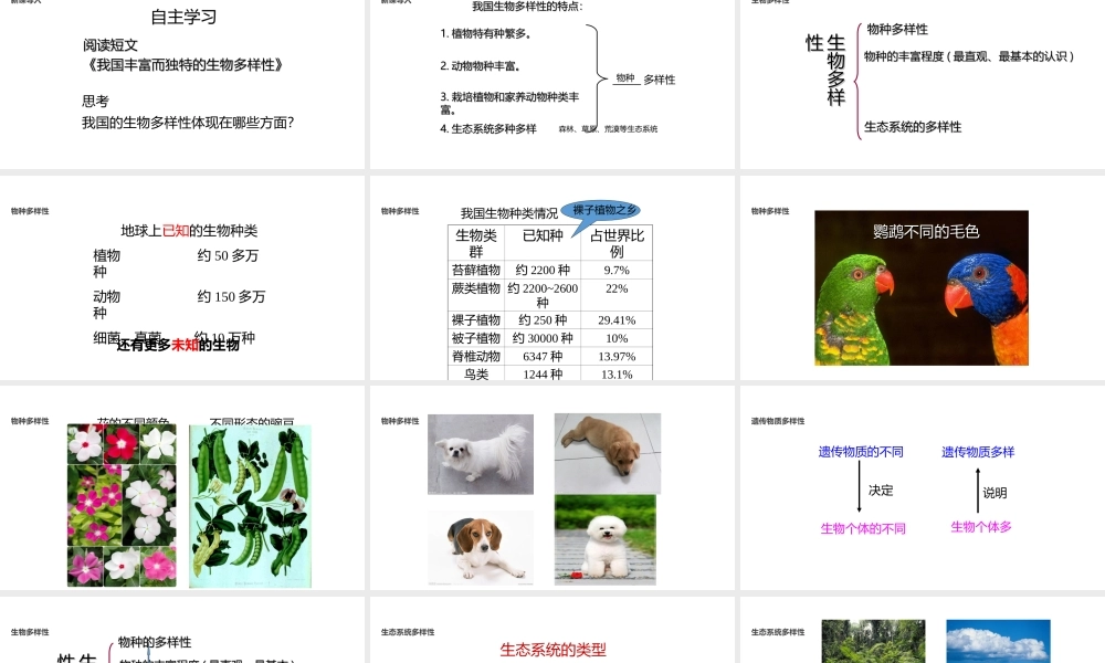 八年级生物上册 5.15.1《生物多样性》课件 （新版）苏教版-（新版）苏教级上册生物课件