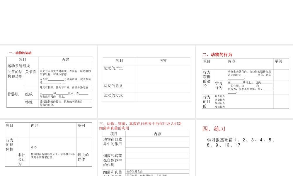 八年级生物上册 第2-3章知识构建课件 （新版）新人教版