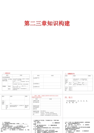 八年级生物上册 第2-3章知识构建课件 （新版）新人教版