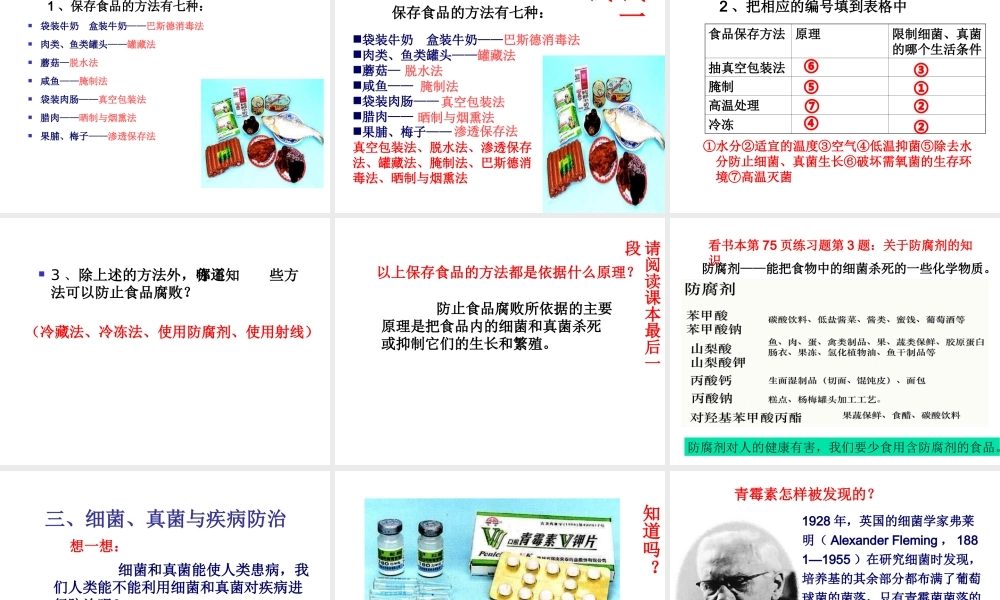 八年级生物上册 5.5.2人类对细菌和真菌的利用课件 人教新课标版