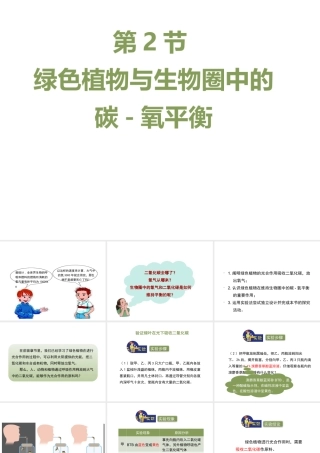 八年级生物上册 6.18.2《绿色植物与生物圈中的碳—氧平衡》课件1 （新版）苏科版-（新版）苏科版初中八年级上册生物课件
