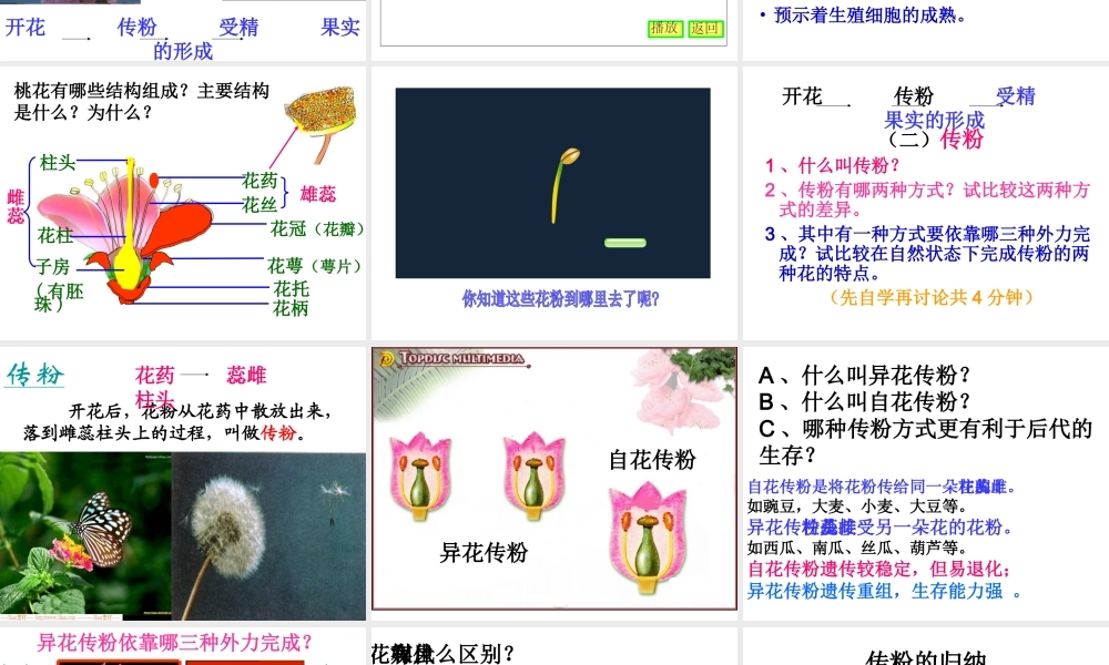 八年级生物上册 7.19.1《植物的生殖》课件 （新版）苏科版-（新版）苏科级上册生物课件