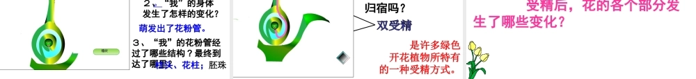 八年级生物上册 7.19.1《植物的生殖》课件 （新版）苏科版-（新版）苏科级上册生物课件