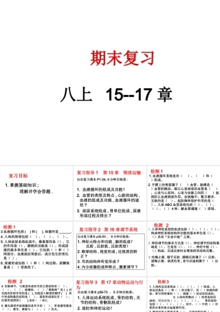八年级生物上册 期末复习（15-17章）课件 （新版）苏科版-（新版）苏科版初中八年级上册生物课件