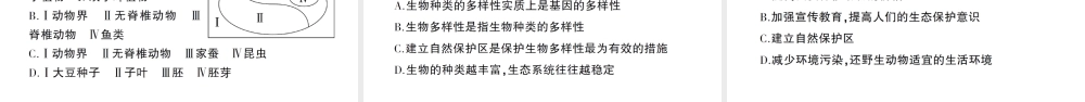 八年级生物上册 期末综合检测课件 （新版）新人教版-（新版）新人教版初中八年级上册生物课件