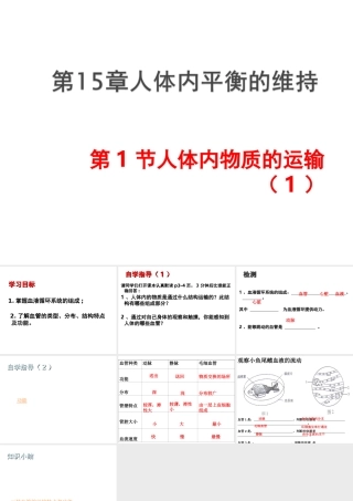 八年级生物上册 第15章 第1节人体内物质的运输课件1 （新版）苏科版-（新版）苏科版初中八年级上册生物课件