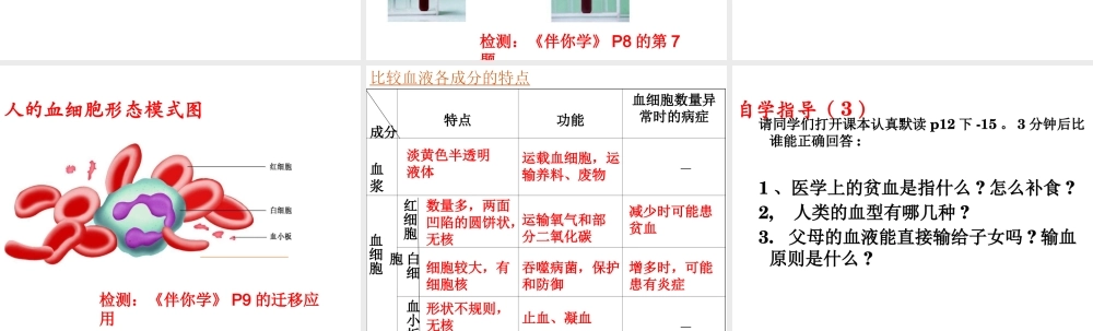 八年级生物上册 第15章 第1节人体内物质的运输课件3 （新版）苏科版-（新版）苏科版初中八年级上册生物课件