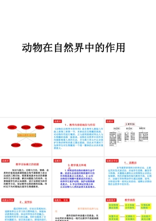 八年级生物上册 动物在自然界中的作用说课课件 人教新课标版
