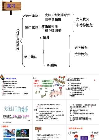 八年级生物上册 关注自己的健康课件1 苏教版