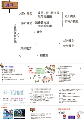 八年级生物上册 关注自己的健康课件2 苏教版