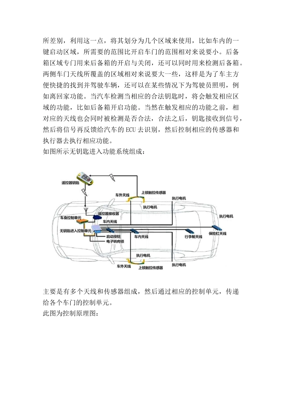 奔驰S350左后门无钥匙进入功能故障问题研究分析 车辆工程管理专业_第3页